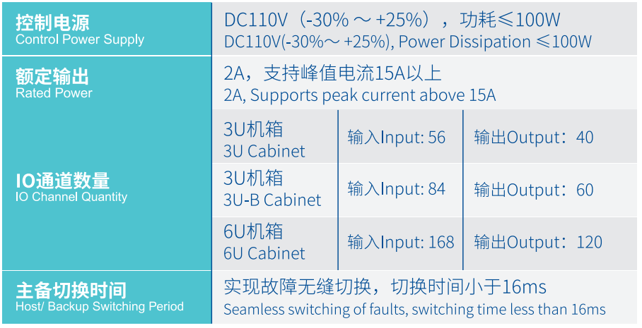 z6.com(中国区)官方网站