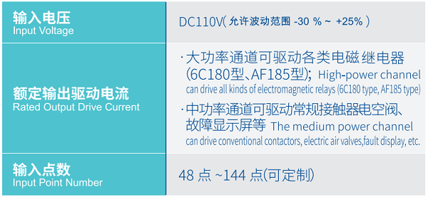 z6.com(中国区)官方网站