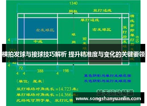 横拍发球与接球技巧解析 提升精准度与变化的关键要领
