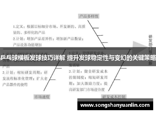 乒乓球横板发球技巧详解 提升发球稳定性与变幻的关键策略