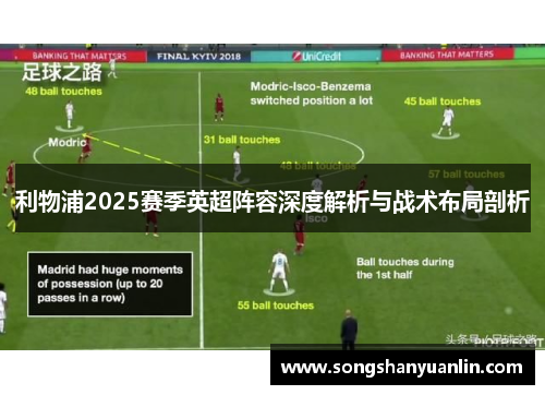 利物浦2025赛季英超阵容深度解析与战术布局剖析